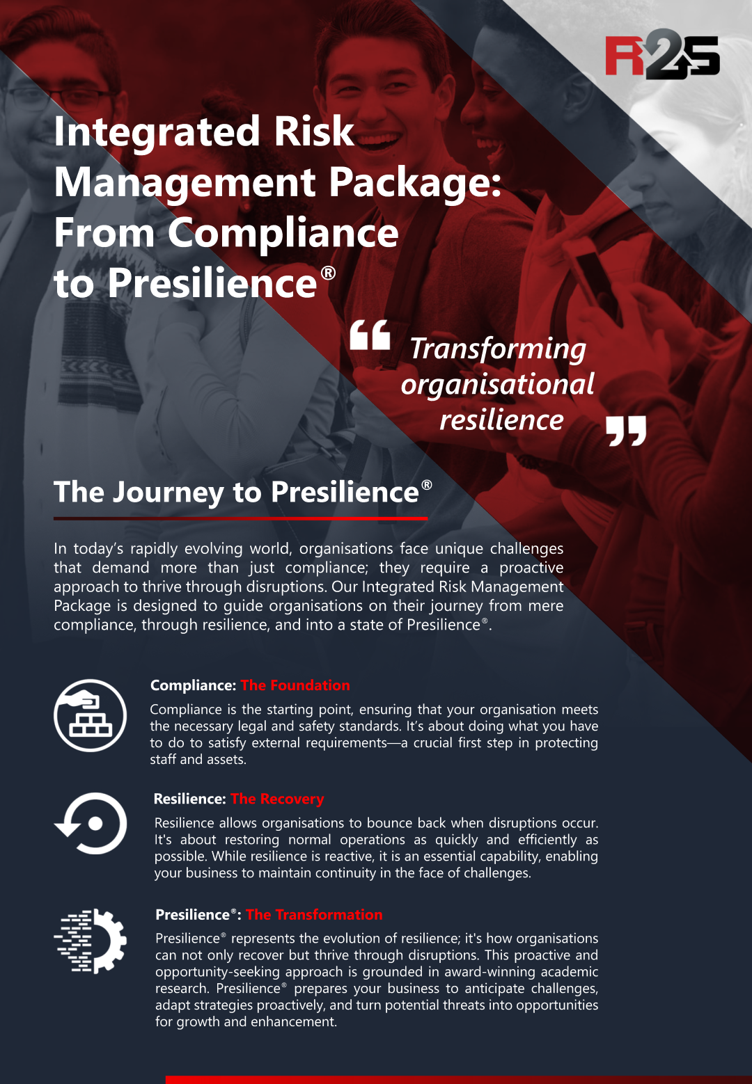 Integrated Risk Management Package From Compliance to Presilience - R2S 1of2
